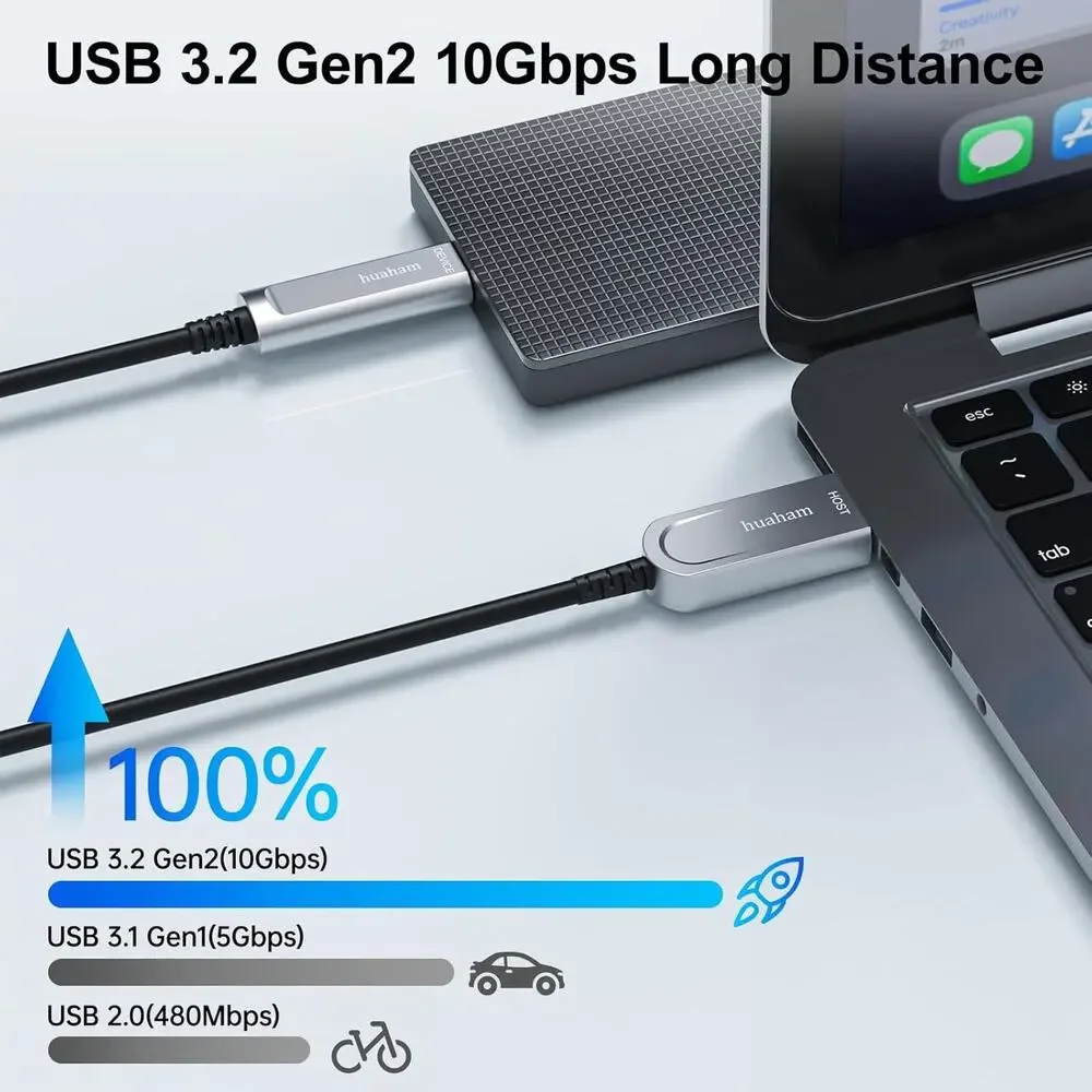 Huaham USB A To C Fiber Optic Cable 50FT, 10Gbps Active USB 3.2 Gen2 Cable With
